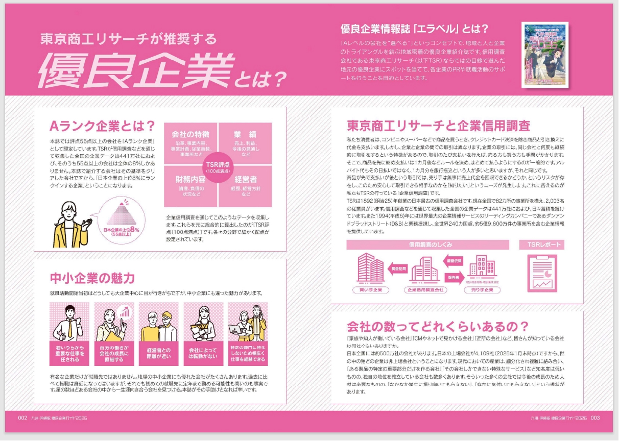 優良企業情報誌「Alevel（エラベル）2026」に掲載されました！ | 株式